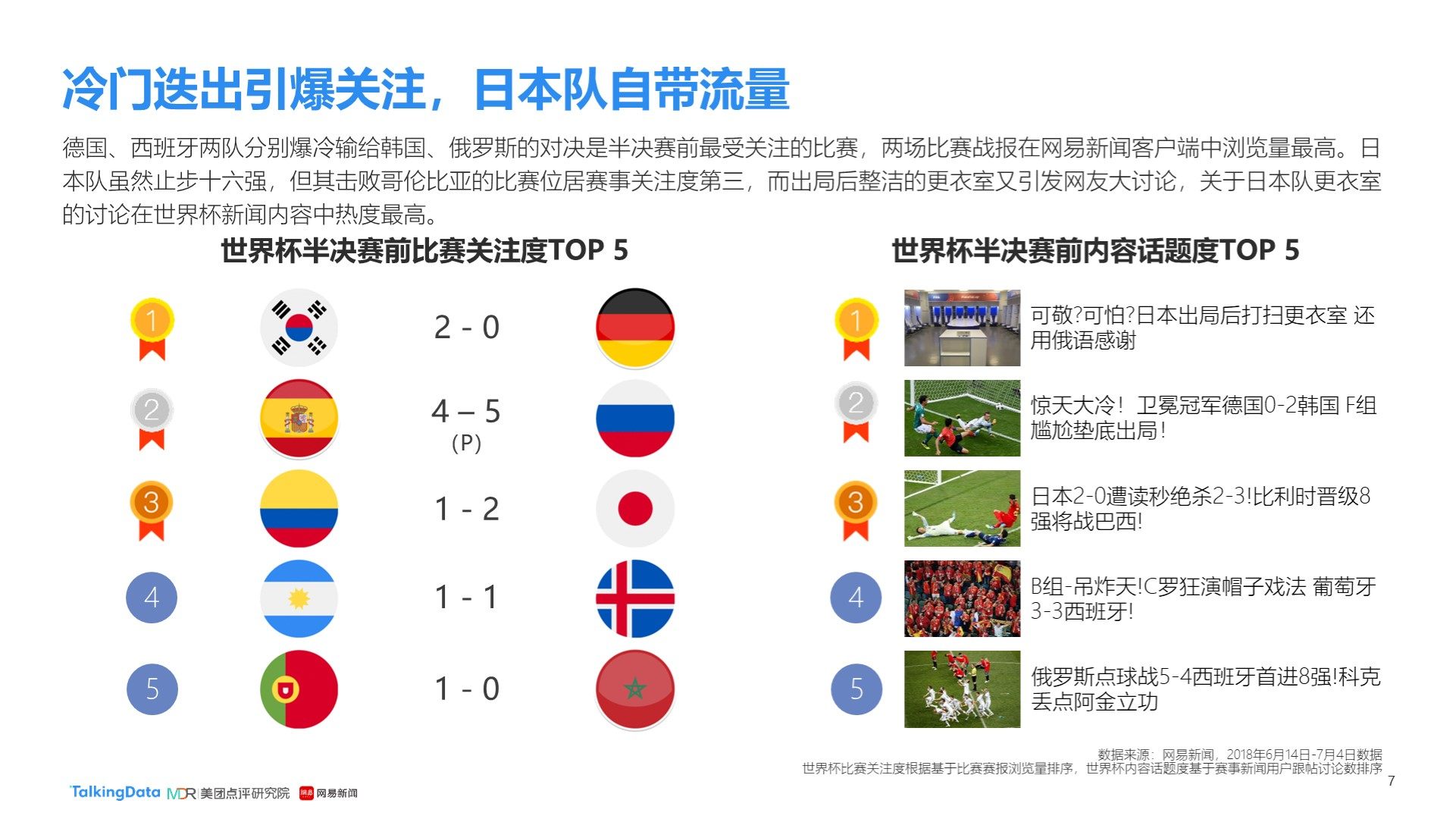 段切尔西